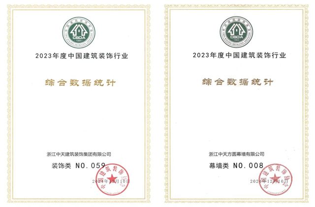 龙8-long8装饰集团位列2023年度中国建筑装饰企业百强59位、幕墙百强第8位